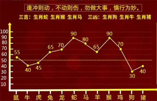 揭秘一肖一码100资料_精选作答解释落实_手机版773.444