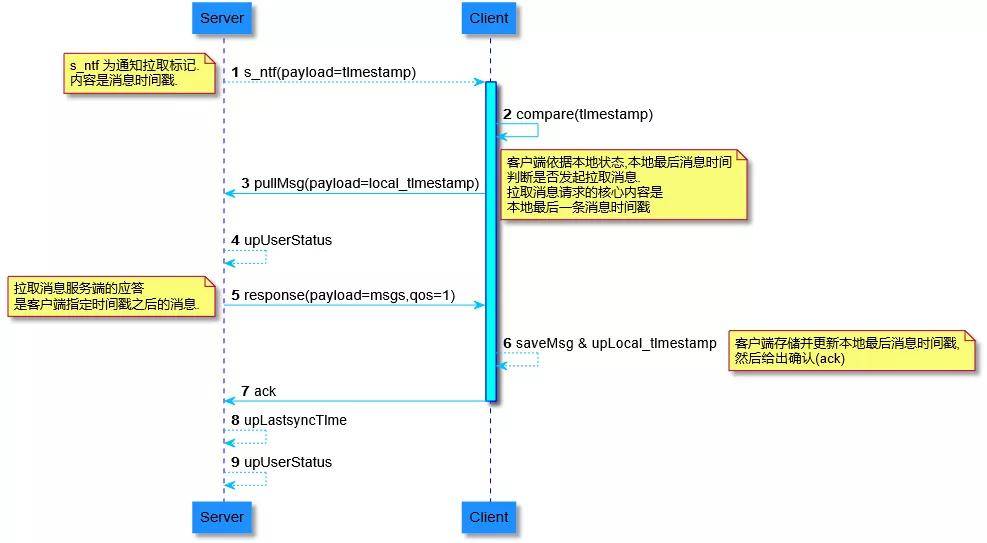 最准的一码一肖_精选解释落实将深度解析_iPhone版v18.84.71