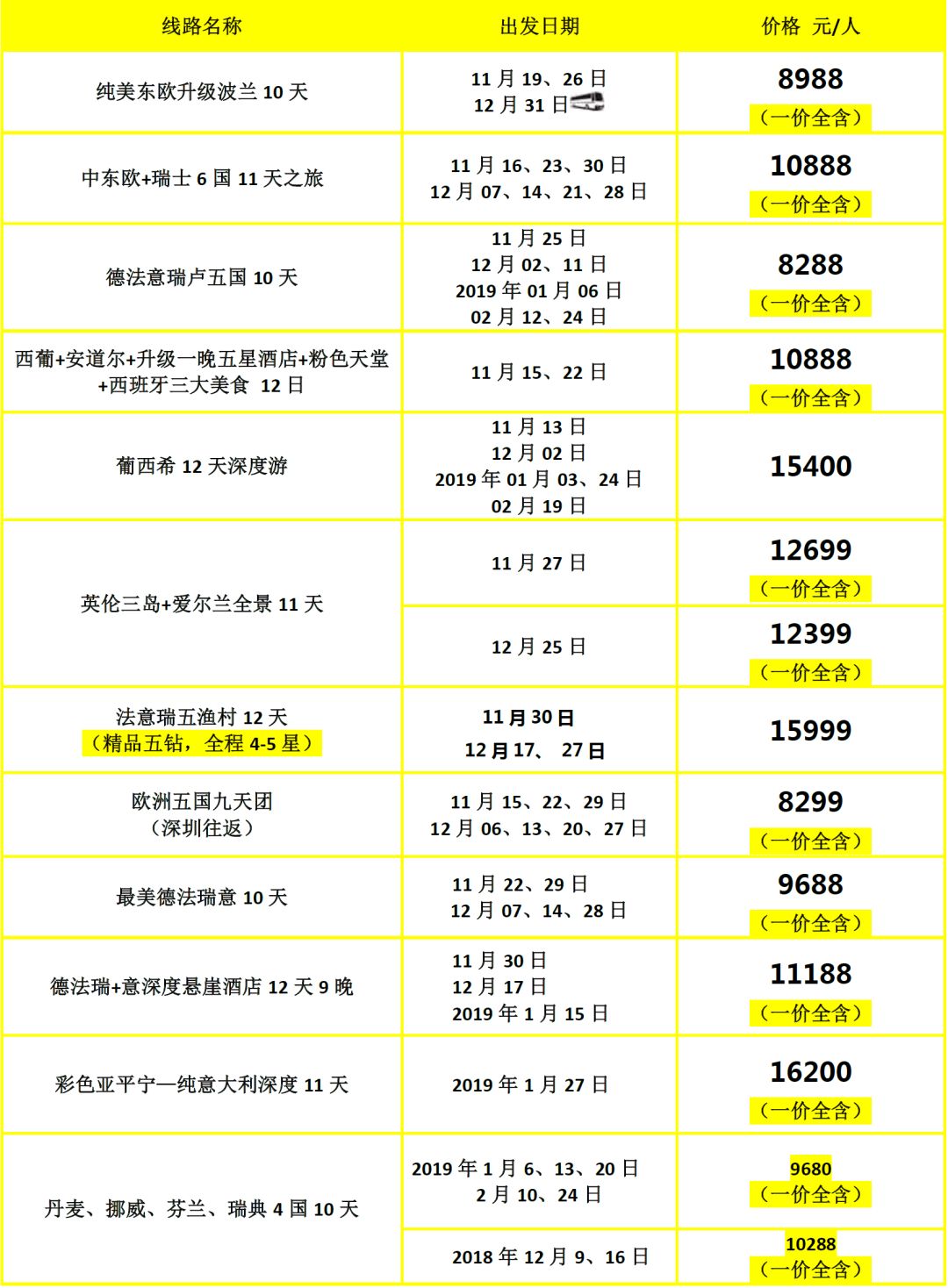 新澳精准资料免费提供彩吧助手_最新答案解释落实_V02.44.43