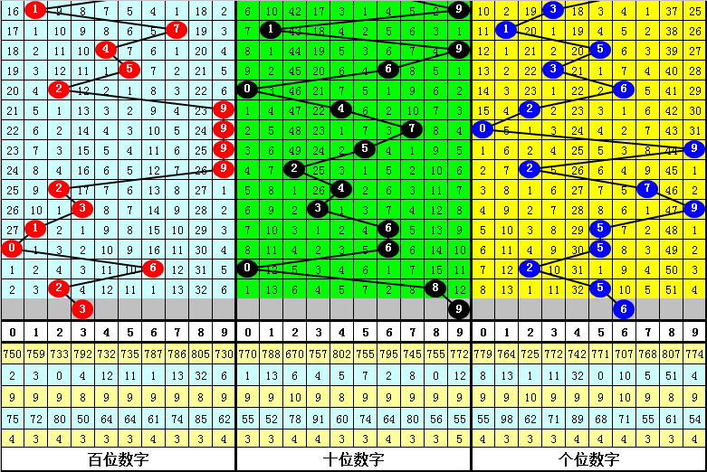 新澳门三肖中特期期准件_最新答案解释落实_V35.78.05