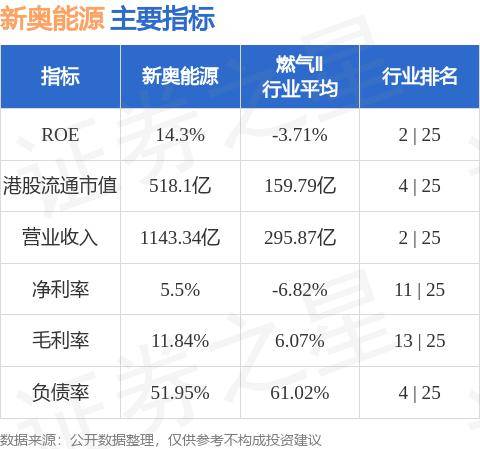 新奥最新版精准特_结论释义解释落实_主页版v856.769