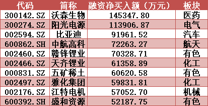 2024新奥历史开奖记录走势图_最佳选择_实用版880.102