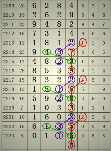 2O24澳门开奖结果王中王_作答解释落实_V41.44.44