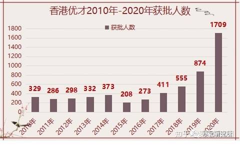 2024香港港六开奖结果_最佳选择_安装版v663.541