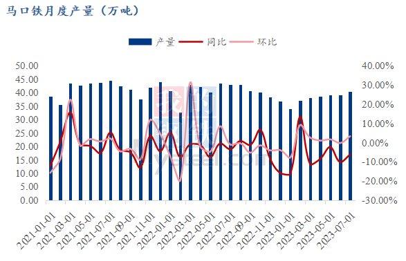 商务部回应欧盟拟对华二氧化钛征收反倾销税：不愿看到中欧贸易摩擦升级|界面新闻 · 快讯