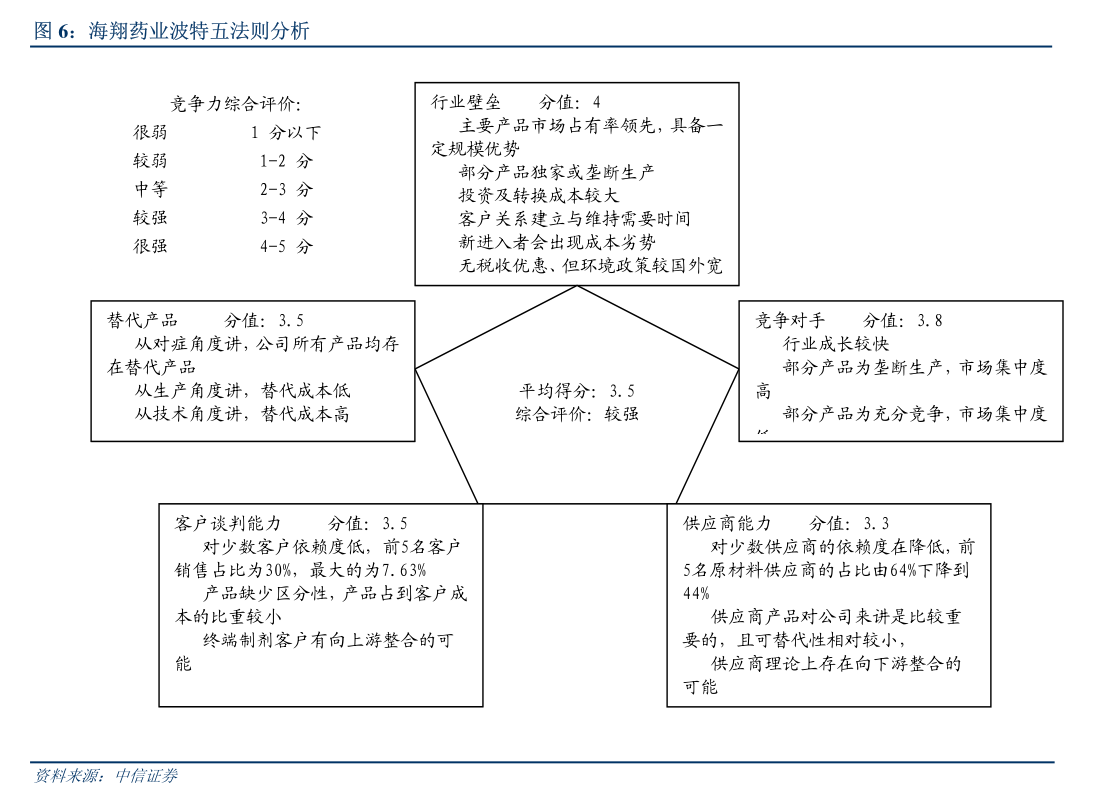 浩通科技：与东方盛虹子公司签订含贵金属废催化剂综合利用框架合同，预估金额超2023年经审计总资产|界面新闻 · 快讯