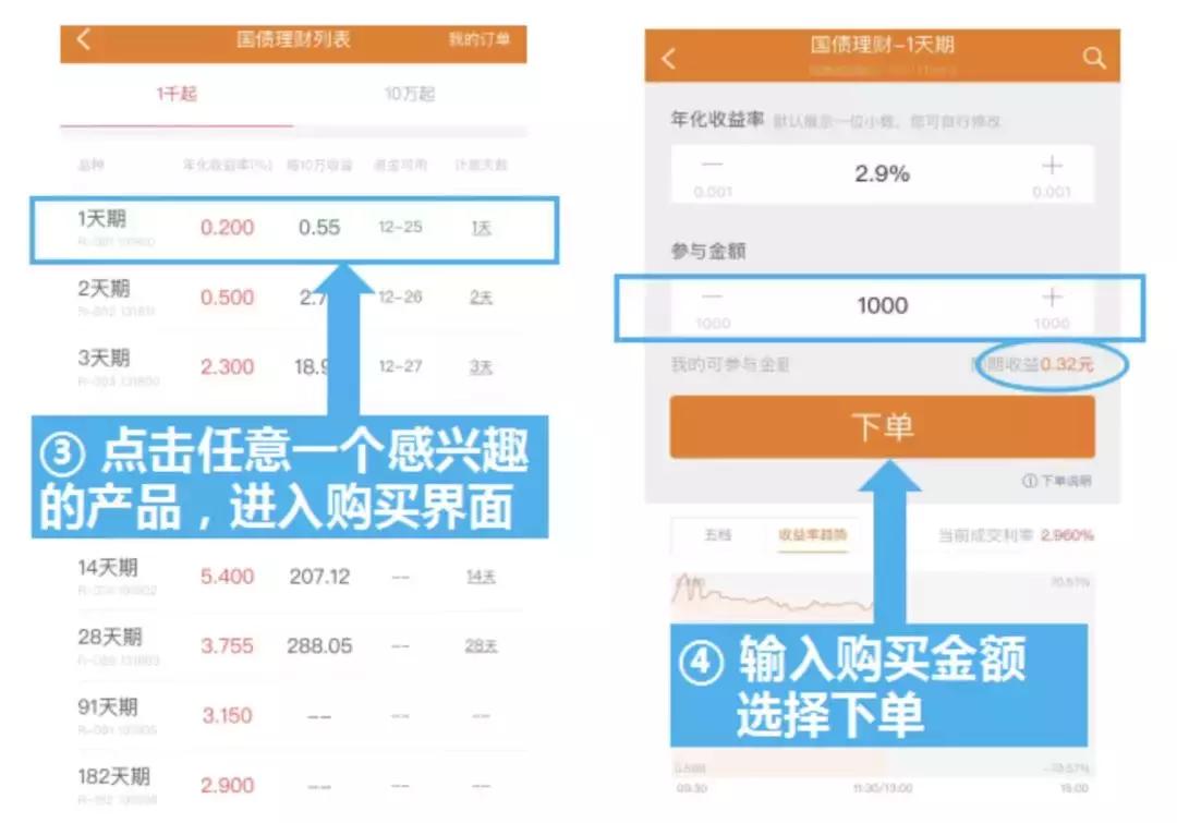 美国2年期和10年期国债收益率利差创2022年6月份以来新高|界面新闻 · 快讯