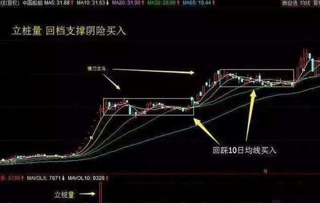 刘煜辉：“3200-3500”大箱体 箱体下沿有措施保障 不要担心