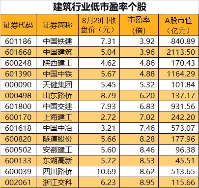 深市ETF2024年“成绩单”出炉 规模突破万亿元大关