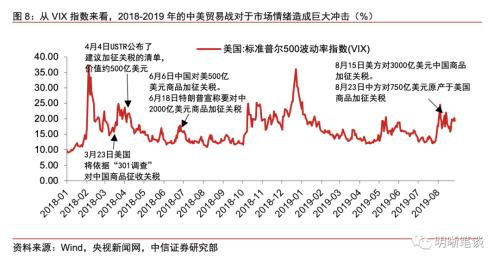 金融人热议2025：降准降息如何“择机” 股债汇三市焦点问题待解