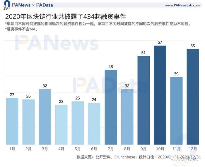 特朗普的阿联酋富豪朋友将在美国投资200亿美元建设新版数据中心