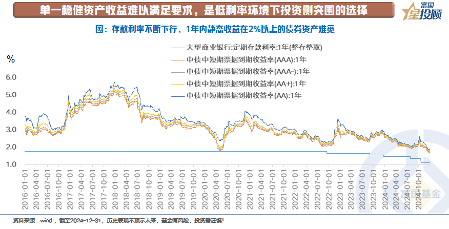 主机厂“兜底”补贴 2025年车市价格战打响？