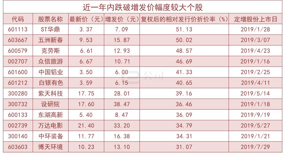 机器人概念午后异动 五洲新春直线涨停