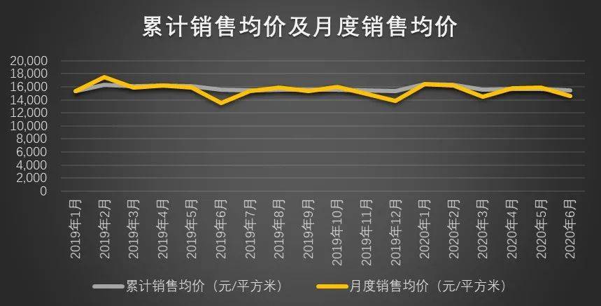 近期债券频繁波动 万科：对于今年将要到期的公开债务会全力以赴