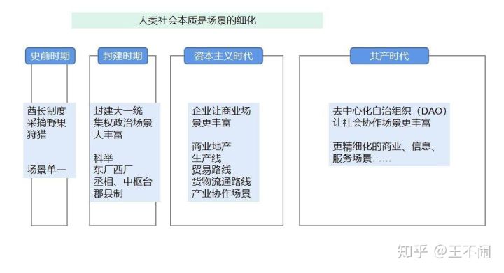 《网络信息内容多渠道分发服务机构相关业务活动管理规定（草案稿）》公开征求意见