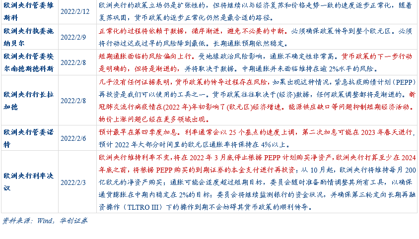 IMF警告：特朗普关税政策加剧了全球经济不确定性