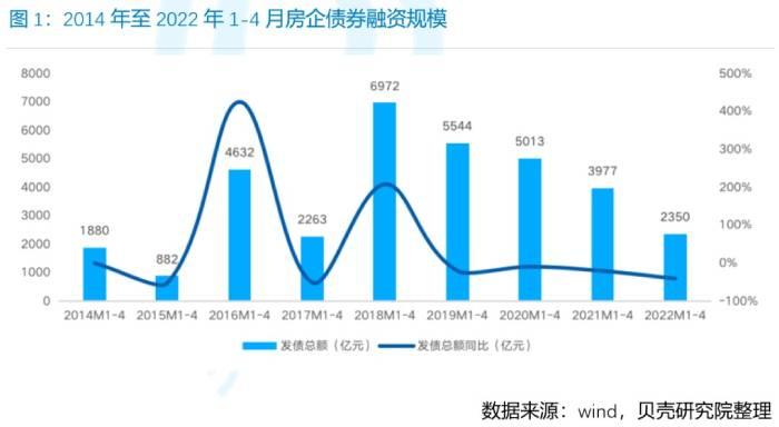 欧洲债市：德债缩窄跌幅 市场为债券发行做准备