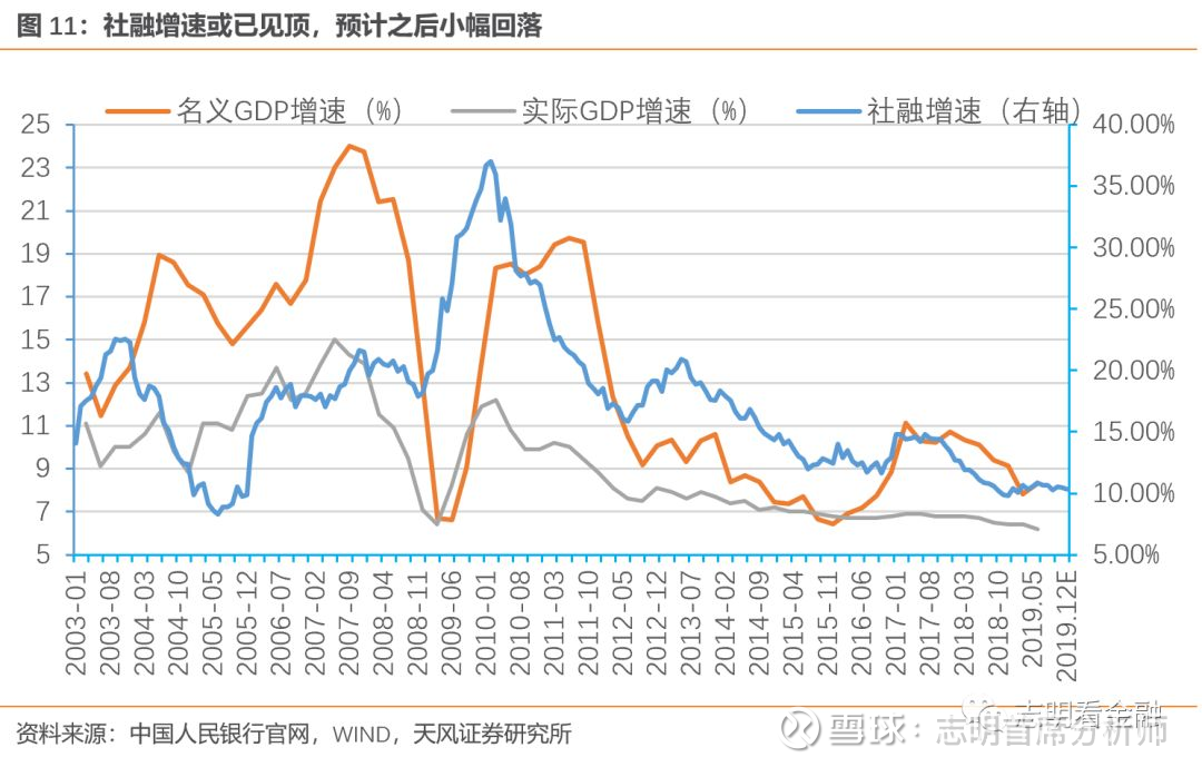 招商银行绩后涨超4% 2024年营收降幅持续收窄利润增速回正