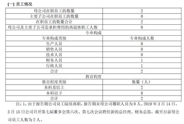 ST锦港“讨债”近22亿元：保全额远不能覆盖涉诉金额