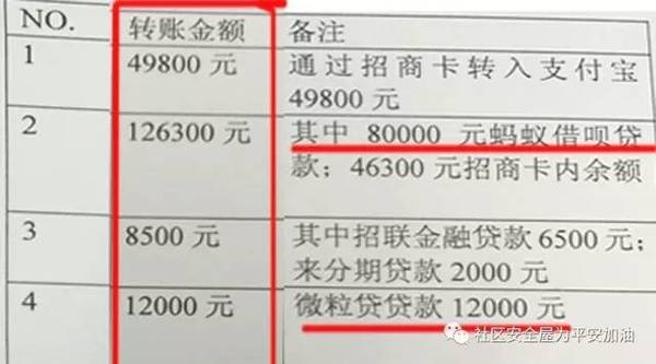 80万元存款到期取不出？工行光山支行回应：系客户自行转账至第三方公司