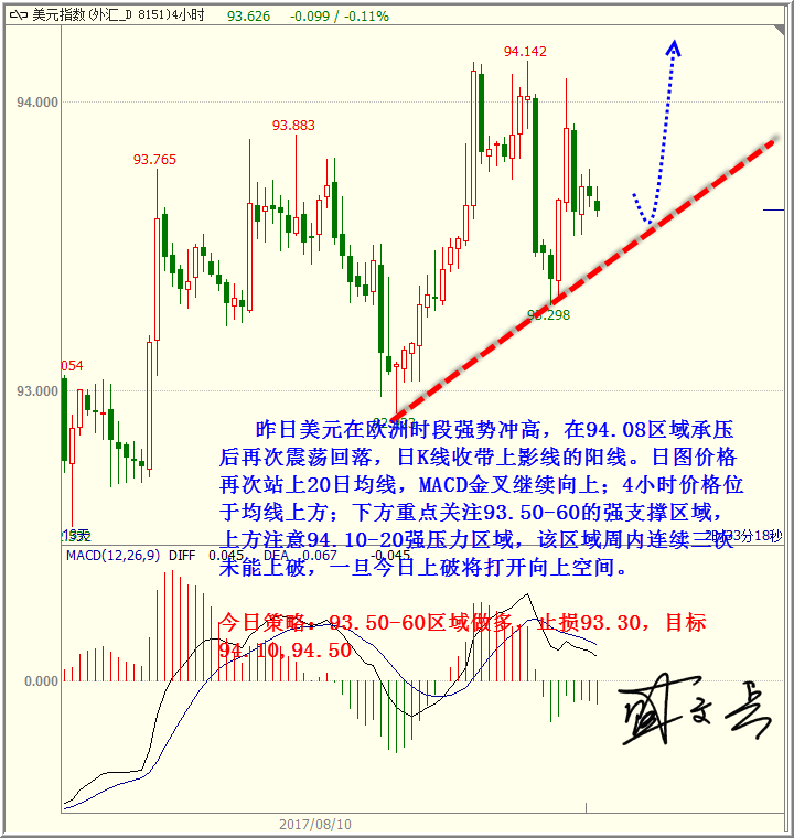 第一太阳能盘中异动 下午盘急速下跌5.01%报174.31美元