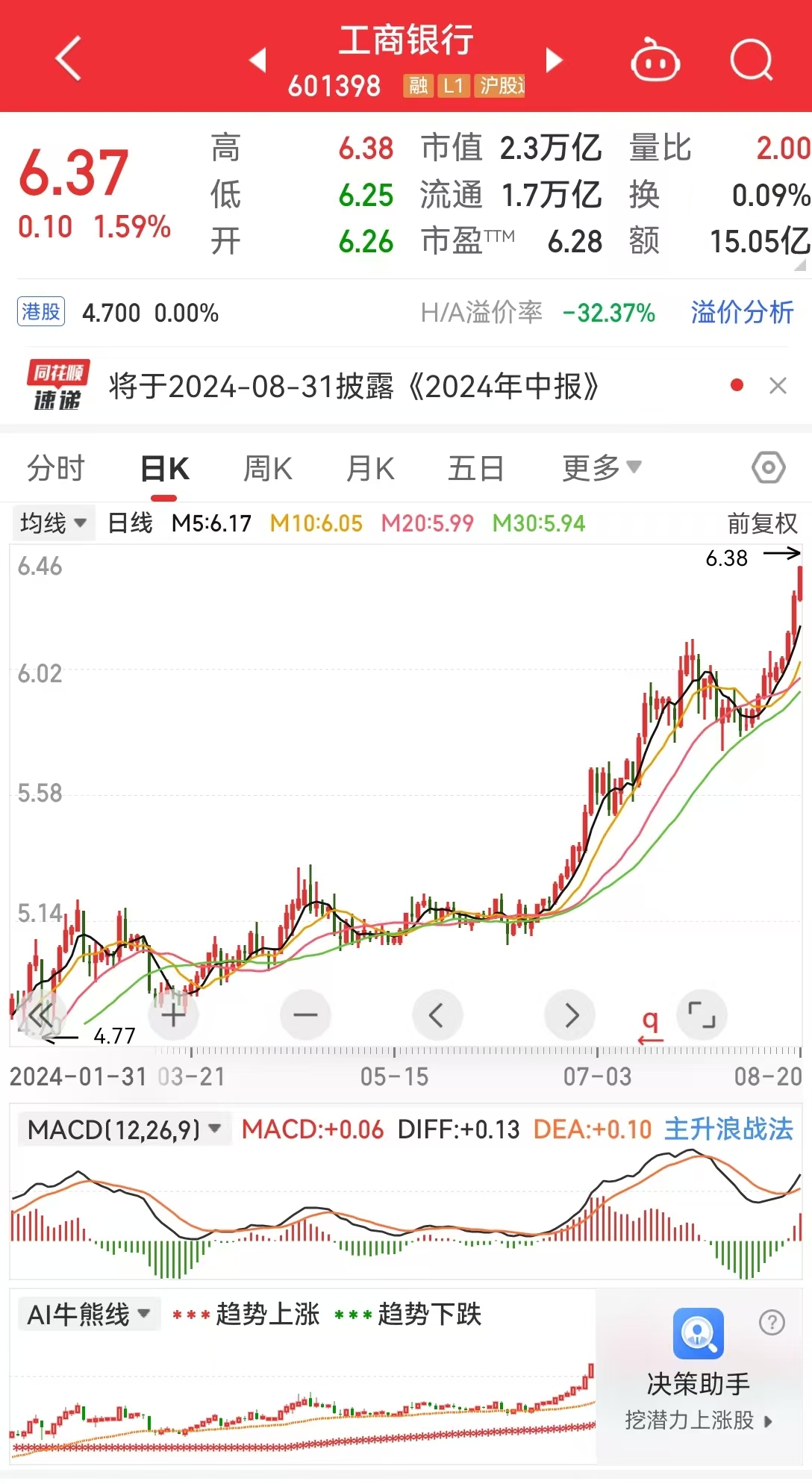 中国网成将于1月24日上午起复牌