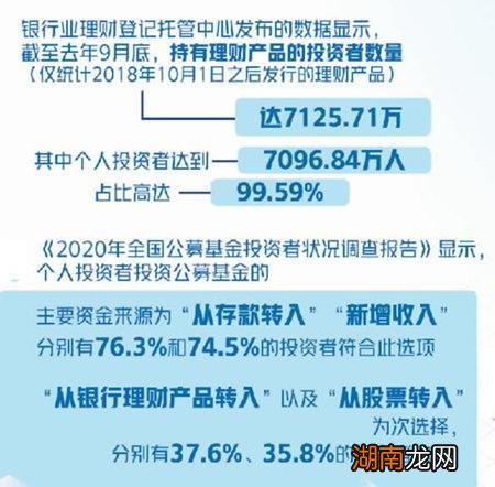 新政策打开新空间 银行理财资金入市更可行