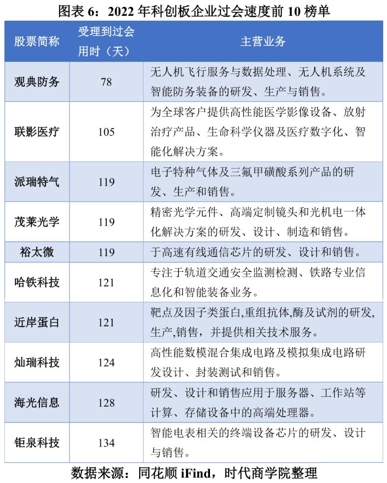 观典防务索赔案新进展 实控人资金占用已还款