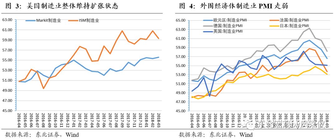 欧洲债市：德国国债收窄跌幅 此前美国服务业和综合PMI不及预期