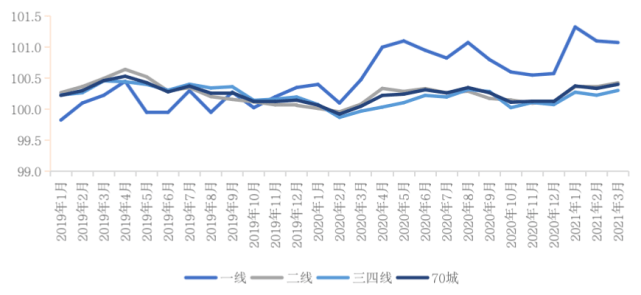 突破16万亿元！2024年长三角区域外贸规模创新高